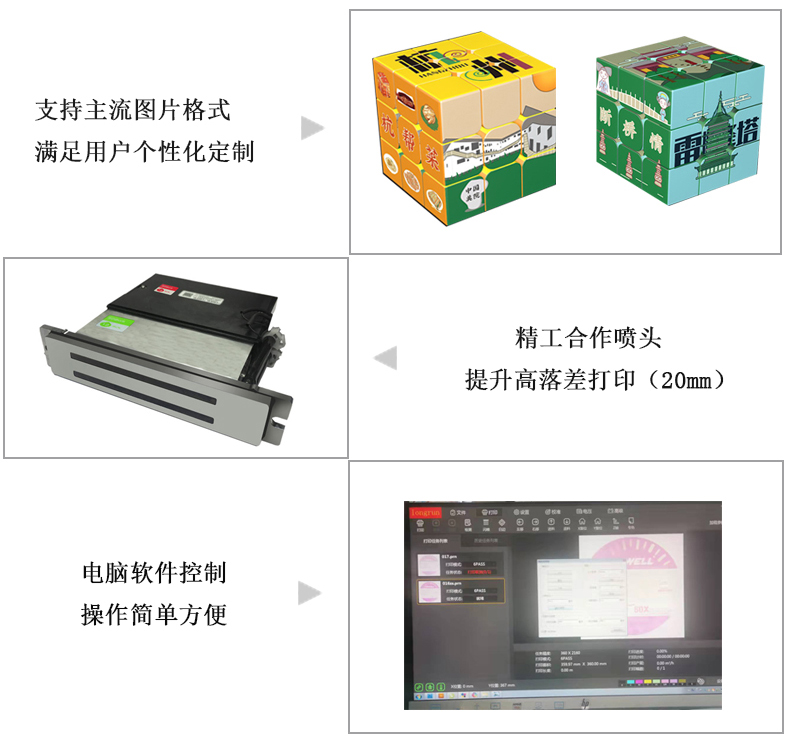 支持主流图片格式，满足用户个性化定制，精工合作喷头，提升高落差打印，电脑软件控制，操作简单方便